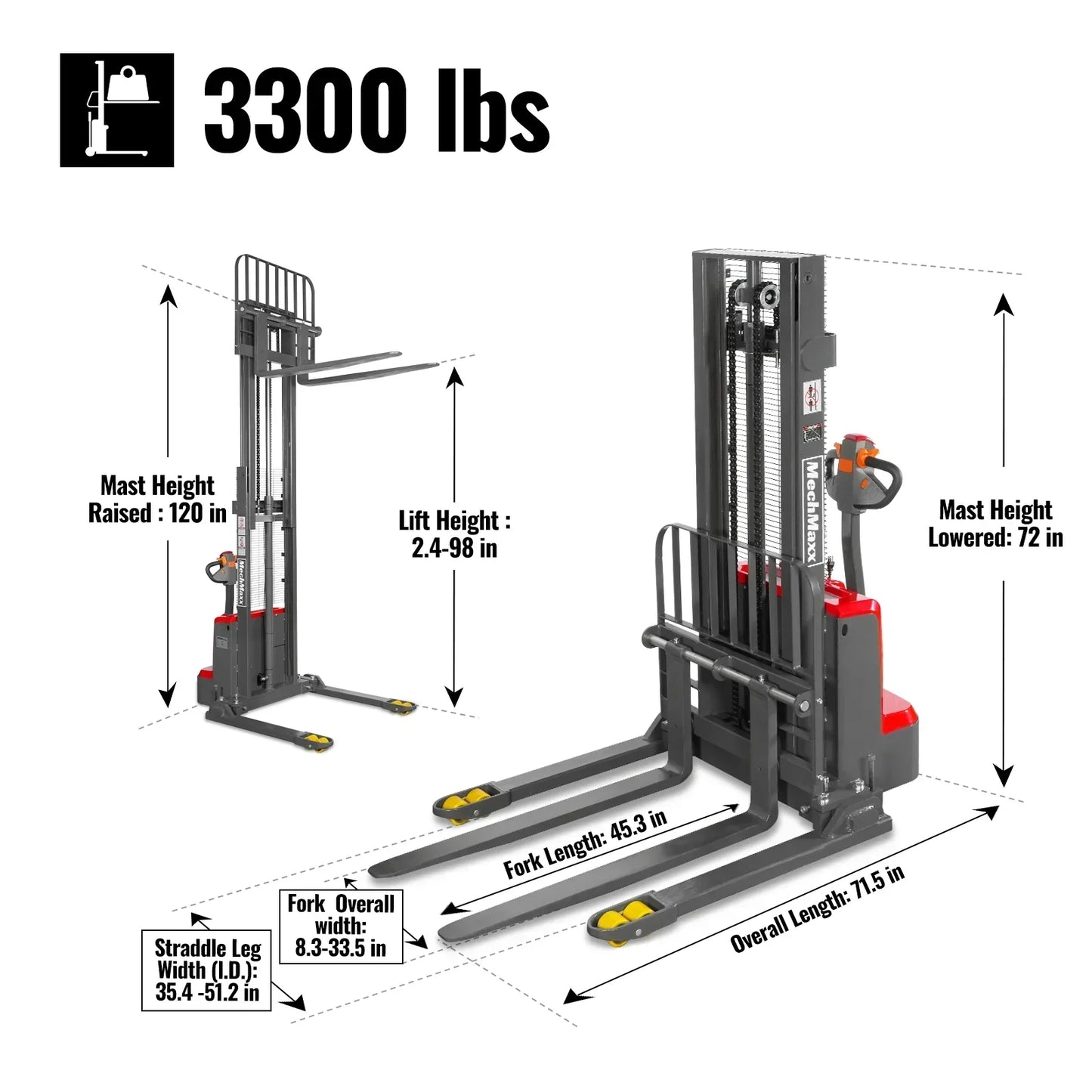 3300lbs Lithium-ion Electric Straddle Stacker, 98" Lift, Adjustable Legs & Forks, F33-98S