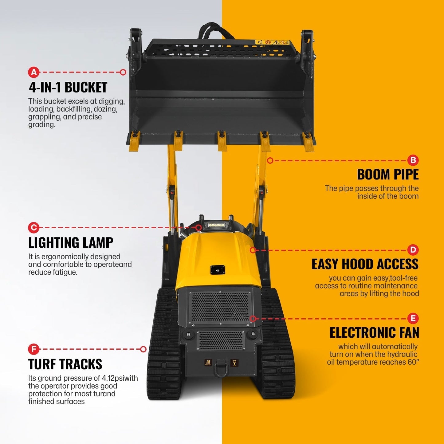 Mini Skid Steer Stand On Compact Track Loader ( 4 in 1 bucket included ) with 25HP KUBOTA D1105 Diesel Engine, Common Industry Interface (CII), CROBA  STL1000